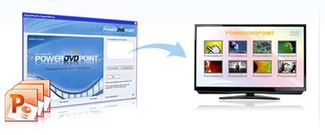 http://www.digitalofficepro.com/images/powerdvdpoint-banner3.jpg